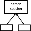 screen multi view