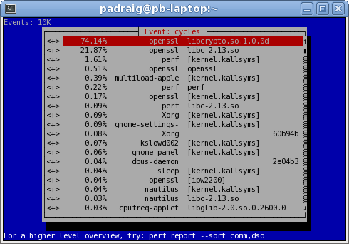 perf system profile