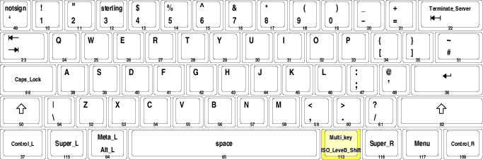 British 105 key x windows level 1 keyboard layout
